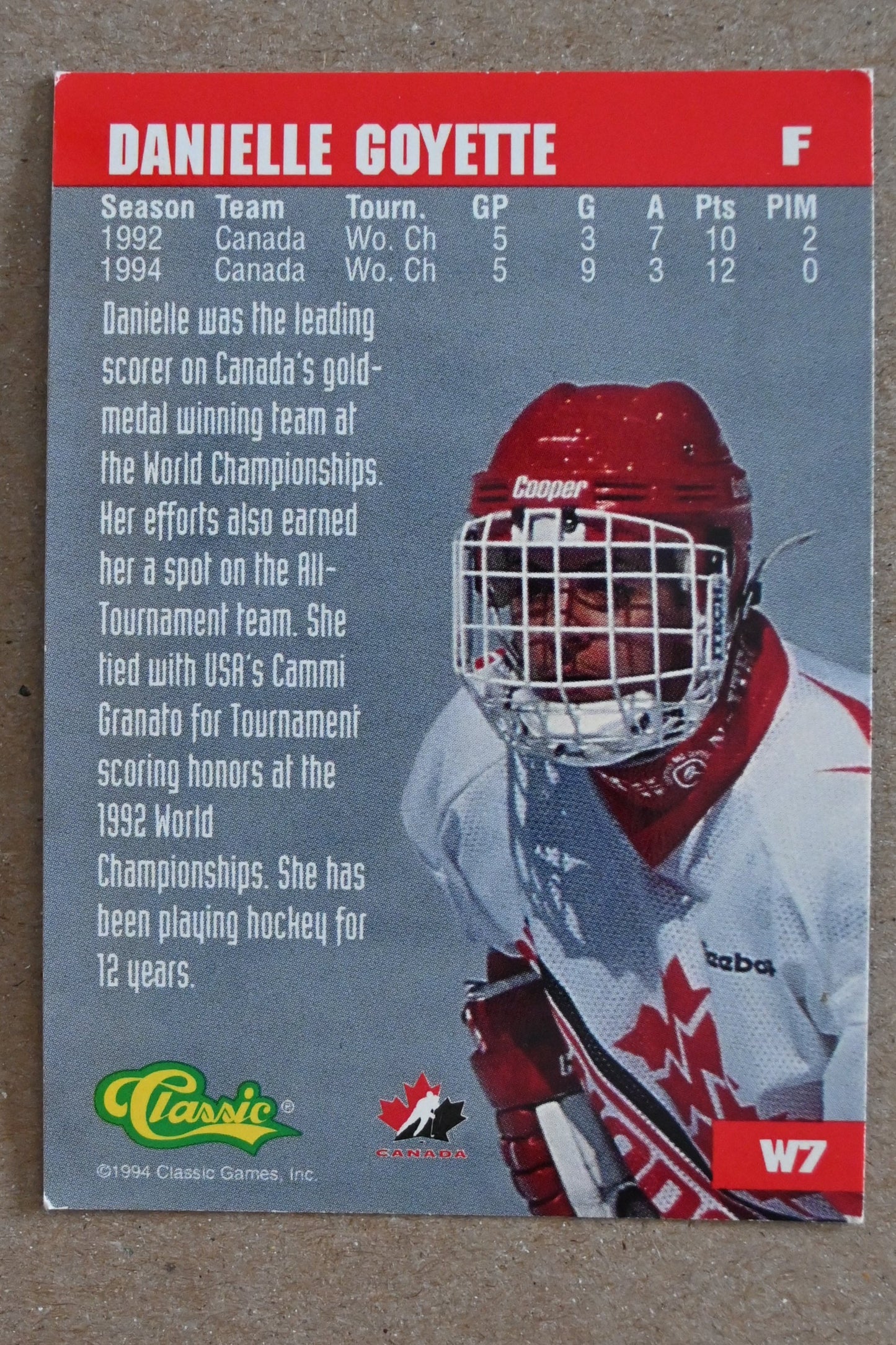 1994-95 Classic - Women of Hockey #W07 Danielle Goyette