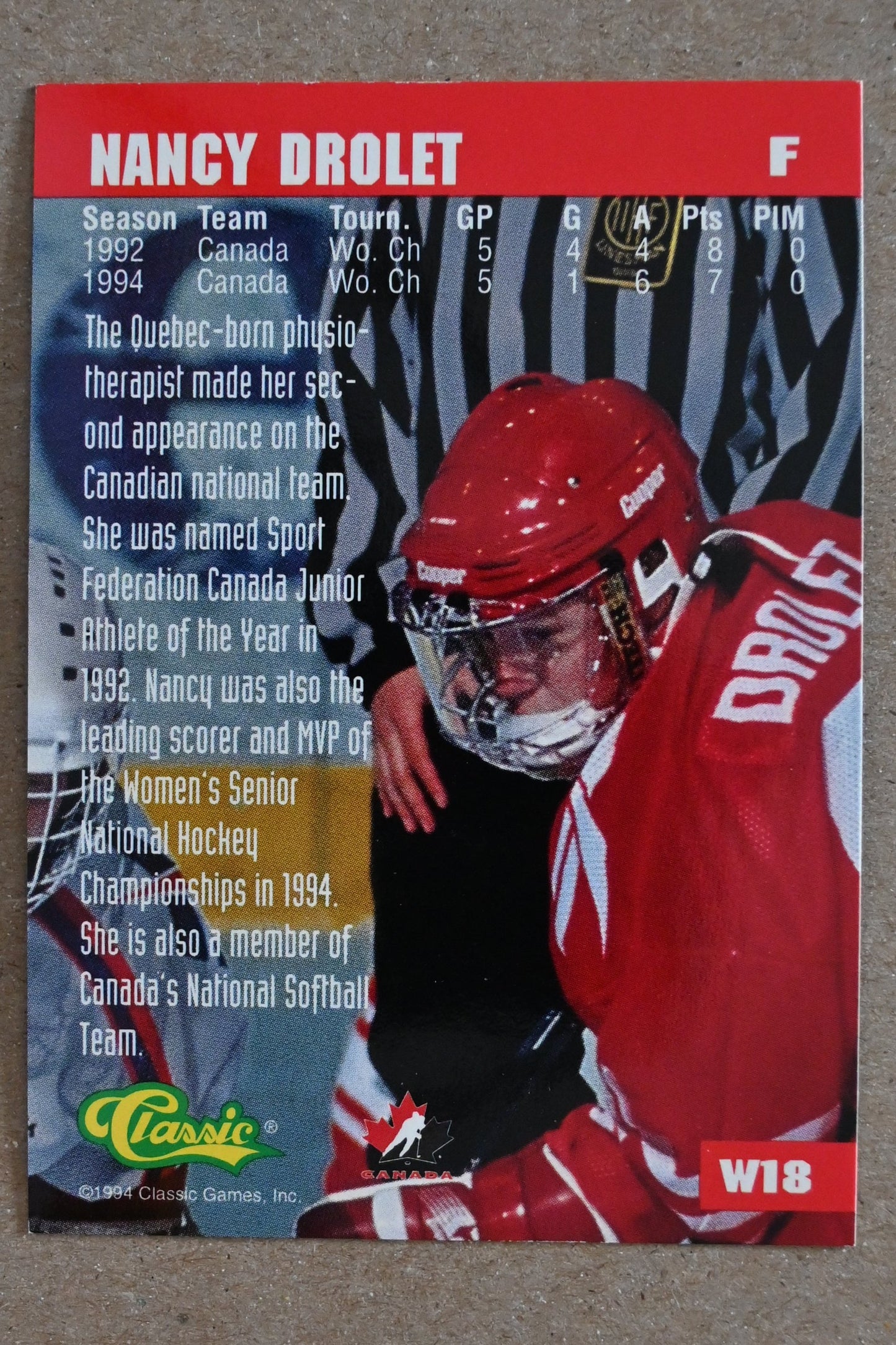1994-95 Classic - Women of Hockey #W18 Nancy Drolet